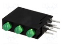 LED; in housing; green; 3mm; No.of diodes: 3; 20mA; 40°; 2.2÷2.5V