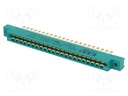 Card edge; PIN: 22; soldered; for panel mounting,for cable