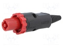 Connector: circular; soldering,screw terminal; CLIFFCON; 6÷15mm