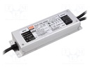 Power supply: switched-mode; Communication: DALI; LED; 96W; 42VDC