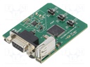 Dev.kit: Microchip; Comp: PIC32MX570F512L