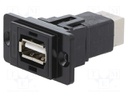 Coupler; USB A socket,USB B socket; DUALSLIM; USB 2.0; metal