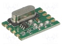 Module: RF; FM transmitter; FSK,GFSK,OOK; 868MHz; I2C; 1.8÷3.6VDC