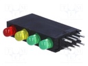LED; in housing; red/green/yellow; 3mm; No.of diodes: 4; 20mA; 40°