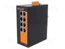 Industrial module: switch Ethernet