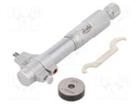 Micrometer