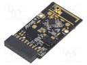 XPRO module; ZigBee; I2C,SPI,UART; AT86RF233,ATXMEGA256A3U