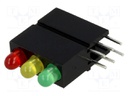 LED; in housing; red,green,yellow; 3mm; No.of diodes: 3; 20mA