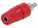 Socket; 4mm banana; 24A; red; Mounting: screw,on panel; 36mm