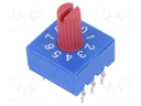 Encoding switch; DEC/BCD; Pos: 10; Rcont max: 100mΩ; Pitch: 2.54mm