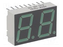 Display: LED; 7-segment; 14.22mm; 0.56"; No.char: 2; green; anode